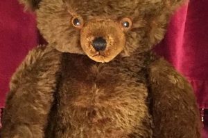 Vintage Knickerbocker Teddy Bears: A Collector's Guide Teddy Information – Everything You Need to Know About Teddy Bears Vintage Knickerbocker Teddy Bears: A Collector's Guide | Teddy Information – Everything You Need to Know About Teddy Bears