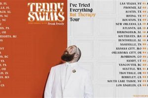 Teddy Swims Tour 2025: Dates & Tickets | Teddy Information – Everything You Need to Know About Teddy Bears