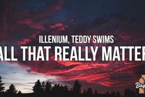 Teddy Swims All That Really Matters Lyrics | Teddy Information – Everything You Need to Know About Teddy Bears