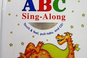 Learn ABCs with Teddy Slater Sing Along! | Teddy Information – Everything You Need to Know About Teddy Bears