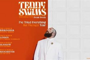 Buy Teddy Swims London Tickets & Prices | Teddy Information – Everything You Need to Know About Teddy Bears