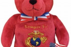 Plush US Marine Corps Teddy Bears for Kids & Adults | Teddy Information – Everything You Need to Know About Teddy Bears