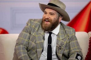 My Son, Teddy Swims With His Dad | Teddy Information – Everything You Need to Know About Teddy Bears