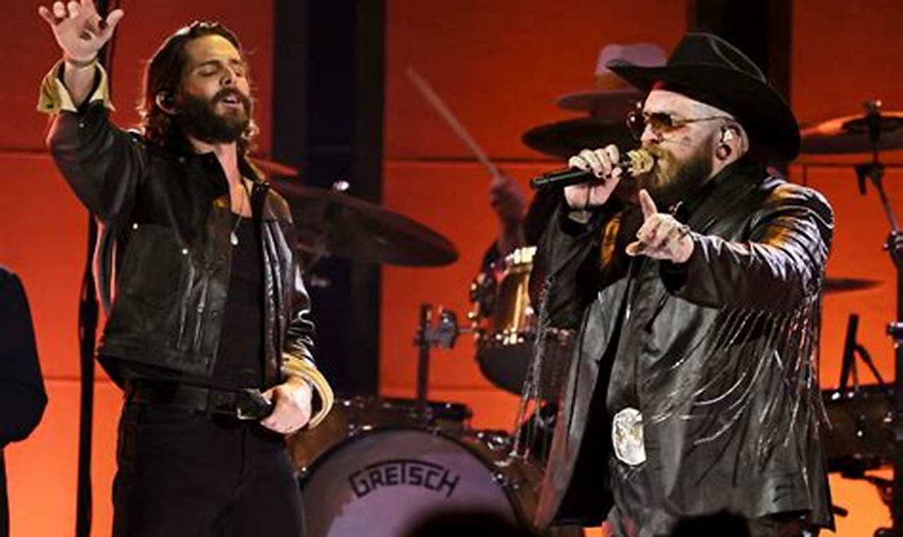 Thomas Rhett's Teddy Swims at CMA 2024? | Teddy Information – Everything You Need to Know About Teddy Bears