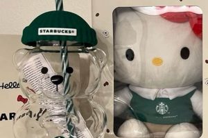 Cute Starbucks Teddy Bear Cups: Find Yours! | Teddy Information – Everything You Need to Know About Teddy Bears