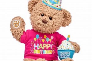 Cuddly Birthday Teddy Bears: Perfect Gifts | Teddy Information – Everything You Need to Know About Teddy Bears