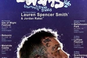 Fun Teddy Swim Tour Adventures for Kids | Teddy Information – Everything You Need to Know About Teddy Bears