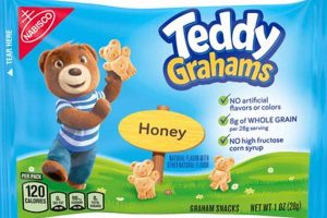Meet Teddy Grahm: The Teddy Bear Expert | Teddy Information – Everything You Need to Know About Teddy Bears