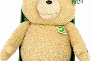 Cuddly Ted Teddy Bear Plush Toys & Gifts | Teddy Information – Everything You Need to Know About Teddy Bears