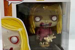 Creepy Walking Dead Teddy Bears & Plushies Teddy Information – Everything You Need to Know About Teddy Bears Creepy Walking Dead Teddy Bears & Plushies | Teddy Information – Everything You Need to Know About Teddy Bears