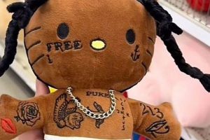 Rare Travis Scott Teddy Bear: Find Yours | Teddy Information – Everything You Need to Know About Teddy Bears
