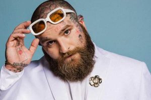 Who Does Teddy Swims Sound Like? A Vocal Analysis | Teddy Information – Everything You Need to Know About Teddy Bears