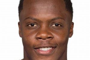 Teddy Bridgewater's 24/7 Grind: A QB's Dedication | Teddy Information – Everything You Need to Know About Teddy Bears