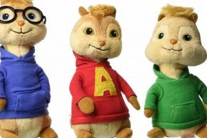 Theodore's Teddy Bear: Alvin and the Chipmunks Plush Toys Teddy Information – Everything You Need to Know About Teddy Bears Theodore's Teddy Bear: Alvin and the Chipmunks Plush Toys | Teddy Information – Everything You Need to Know About Teddy Bears