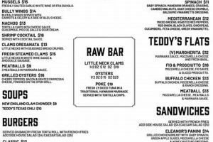 Teddy Bully Bar Menu: Delightful Kids' Treats | Teddy Information – Everything You Need to Know About Teddy Bears