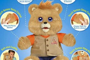 The Return of the 2017 Teddy Ruxpin: A Review | Teddy Information – Everything You Need to Know About Teddy Bears