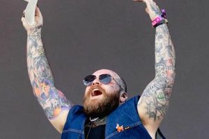 Find Teddy Swims in Austin TX Today! | Teddy Information – Everything You Need to Know About Teddy Bears