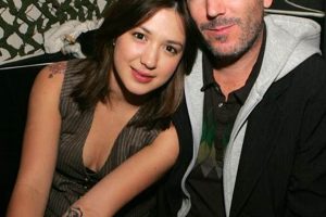 Cozy Teddy Landau Jackets & Accessories | Teddy Information – Everything You Need to Know About Teddy Bears