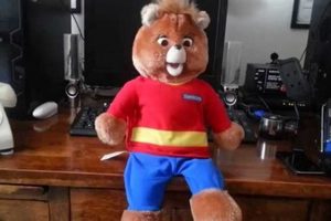 Vintage Teddy Ruxpin 1998: A Buyer's Guide | Teddy Information – Everything You Need to Know About Teddy Bears