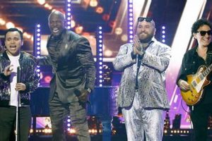 Watch Teddy Swim on America's Got Talent! | Teddy Information – Everything You Need to Know About Teddy Bears