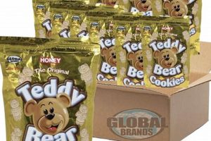 Top Teddy Bear Cookies: Global Brands Review | Teddy Information – Everything You Need to Know About Teddy Bears