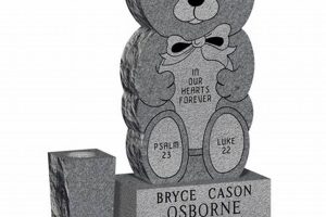 Teddy Bear Headstones: Comforting Grief | Teddy Information – Everything You Need to Know About Teddy Bears