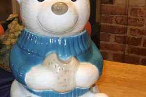 Charming Antique Teddy Bear Cookie Jars: A Collector's Guide | Teddy Information – Everything You Need to Know About Teddy Bears