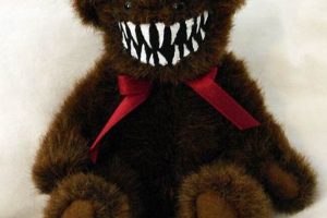 Creepy Teddy Bear Monster Toys & Plushies | Teddy Information – Everything You Need to Know About Teddy Bears