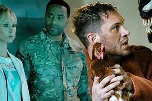 Cuddly Teddy Venom: A Dark Toy Story | Teddy Information – Everything You Need to Know About Teddy Bears