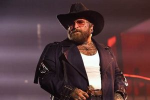 Teddy Swims' The Voice Journey: How Far Did He Go? | Teddy Information – Everything You Need to Know About Teddy Bears