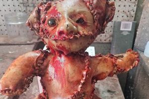 Realistic Teddy Bears with Human Faces | Teddy Information – Everything You Need to Know About Teddy Bears