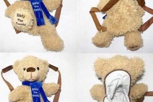 Cute Teddy Bear Backpacks for Kids & Toddlers | Teddy Information – Everything You Need to Know About Teddy Bears