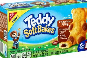 Delicious Soft Teddy Grahams Snacks for Kids | Teddy Information – Everything You Need to Know About Teddy Bears