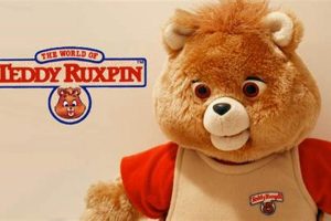 Classic Teddy Ruxpin Pics & Memorabilia | Teddy Information – Everything You Need to Know About Teddy Bears
