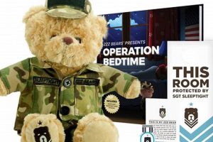 Personalized Custom Army Teddy Bears for Kids | Teddy Information – Everything You Need to Know About Teddy Bears