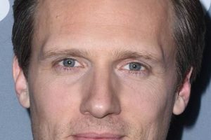 Teddy Sears Net Worth 2023: Bio & Career | Teddy Information – Everything You Need to Know About Teddy Bears