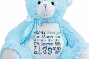 Personalized Birth Teddy Bears: Newborn Gifts Teddy Information – Everything You Need to Know About Teddy Bears Personalized Birth Teddy Bears: Newborn Gifts | Teddy Information – Everything You Need to Know About Teddy Bears