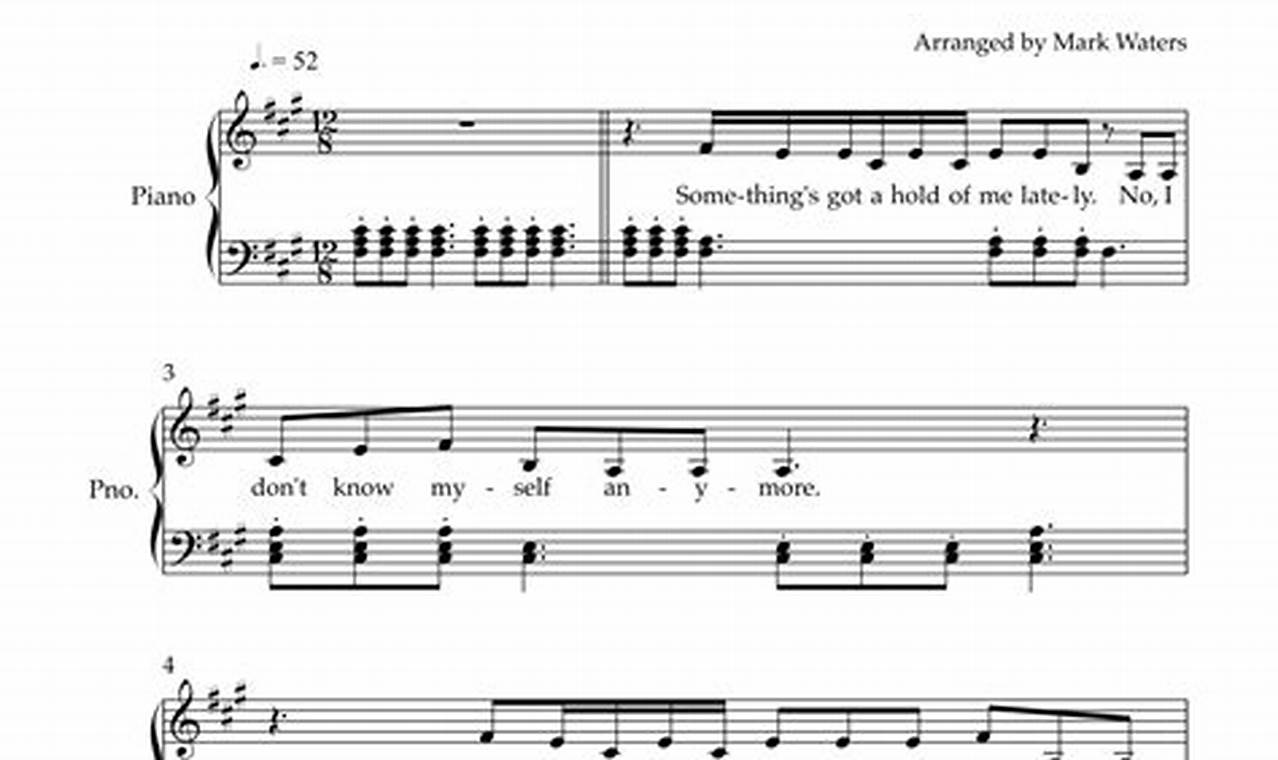 Get Teddy Swims' "Lose Control" Sheet Music Now! | Teddy Information – Everything You Need to Know About Teddy Bears