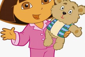 Cute Dora Teddy Bears: Plush Toys & Gifts Teddy Information – Everything You Need to Know About Teddy Bears Cute Dora Teddy Bears: Plush Toys & Gifts | Teddy Information – Everything You Need to Know About Teddy Bears