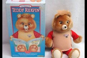 Vintage Retro Teddy Ruxpin Toys & Collectibles | Teddy Information – Everything You Need to Know About Teddy Bears