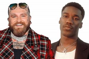 Teddy Swims & Giveon: A Deep Dive | Teddy Information – Everything You Need to Know About Teddy Bears