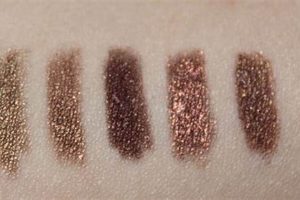 Best MAC Teddy Eyeliner Dupes: Top Affordable Alternatives | Teddy Information – Everything You Need to Know About Teddy Bears