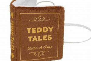 Teddy Tales Teddy Information – Everything You Need to Know About Teddy Bears Teddy Tales | Teddy Information – Everything You Need to Know About Teddy Bears