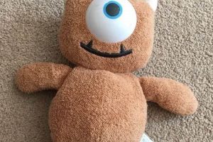 Adorable Monsters, Inc. Boo's Teddy Bear Plush | Teddy Information – Everything You Need to Know About Teddy Bears