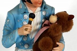Cuddly Elvis Teddy Bears: Plush Rock 'n' Roll Icons | Teddy Information – Everything You Need to Know About Teddy Bears