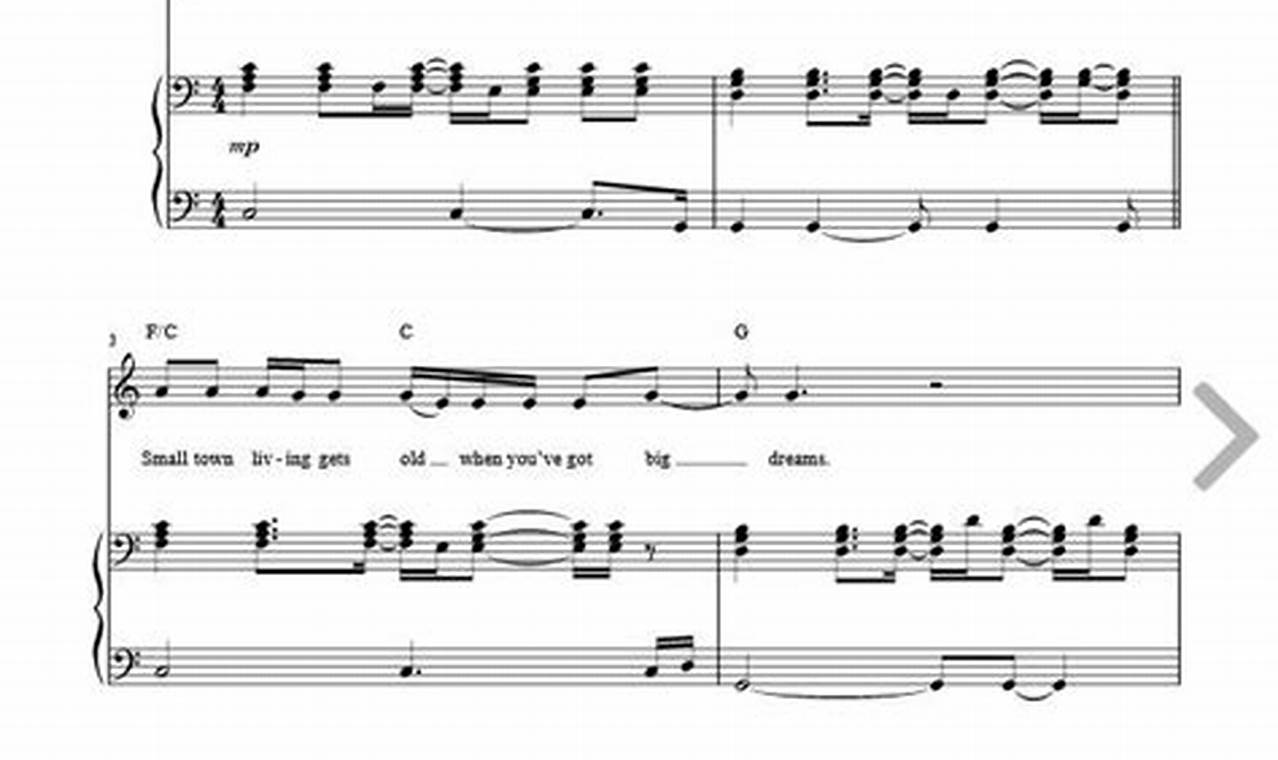 Easy Piano "Teddy Swims Simple Things" Tutorial Teddy Information – Everything You Need to Know About Teddy Bears Easy Piano "Teddy Swims Simple Things" Tutorial | Teddy Information – Everything You Need to Know About Teddy Bears