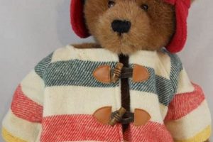 Classic L.L.Bean Teddy Bears: A Plush History | Teddy Information – Everything You Need to Know About Teddy Bears