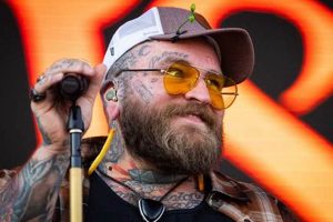 Teddy Swims ACL: A Symbol of Resilience | Teddy Information – Everything You Need to Know About Teddy Bears