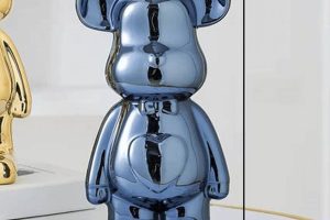 Adorable Teddy Bear Statues: A Collector's Guide | Teddy Information – Everything You Need to Know About Teddy Bears
