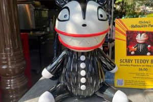 Cute Teddy Popcorn Buckets: Cinema Souvenirs | Teddy Information – Everything You Need to Know About Teddy Bears